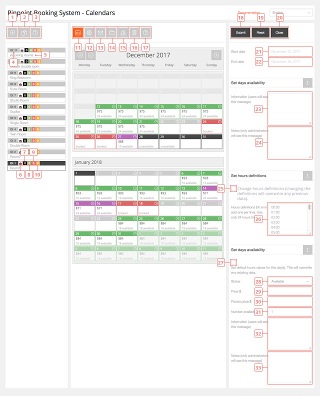 Detalhes da página de administração do calendário