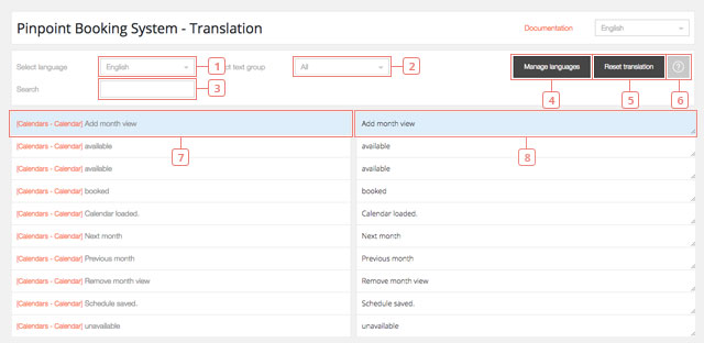 Traduction d'ensemble