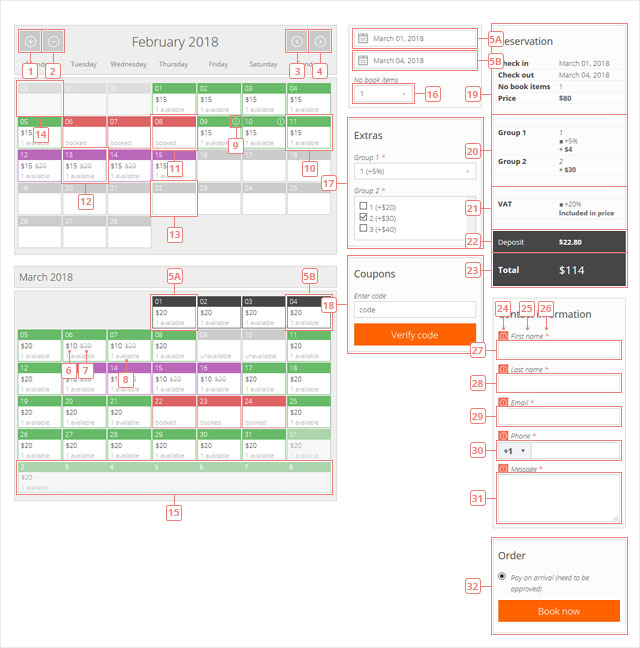 Descrizione del calendario