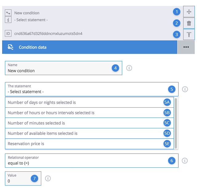 Conditions configuration