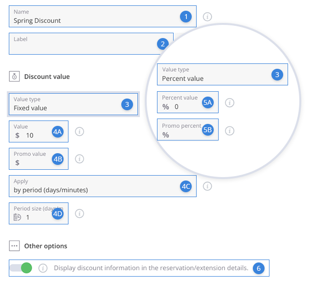 Discounts configurations