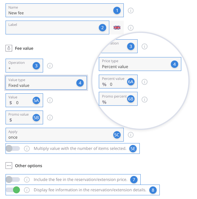 Fees configurations