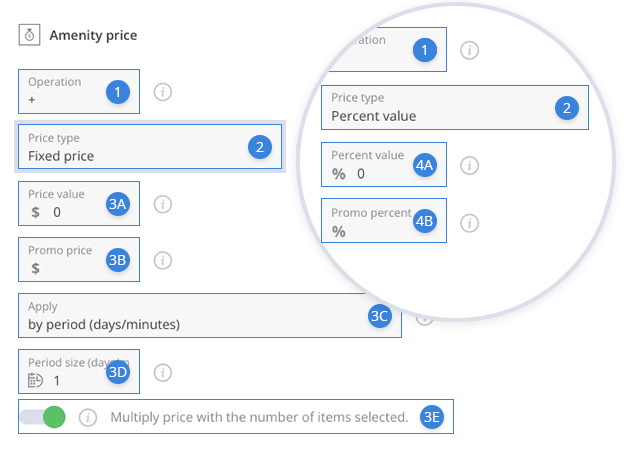 Prices and values configurations