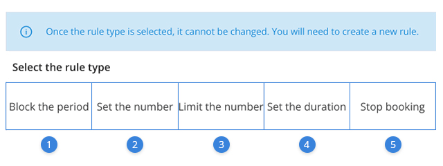 Rule types